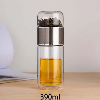ImprovedHome™ Thermosip