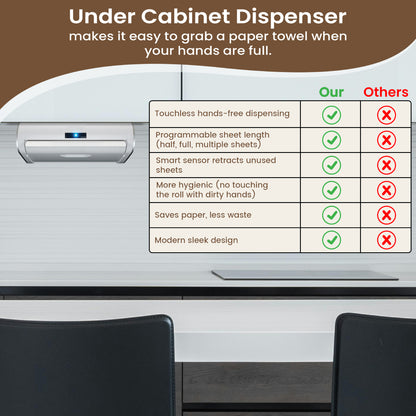 Touchless Paper Towel Dispenser