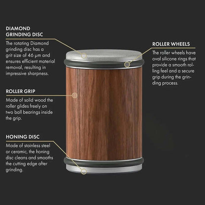 ImprovedHome™ Rollendes Messerschärfer-Messer