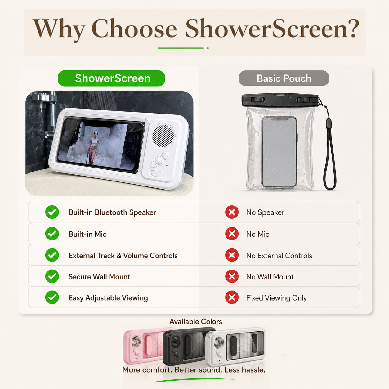 ImprovedHome™ ShowerScreen